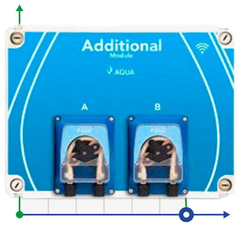 Módulo adicional con 2 bombas Prosystem aqua