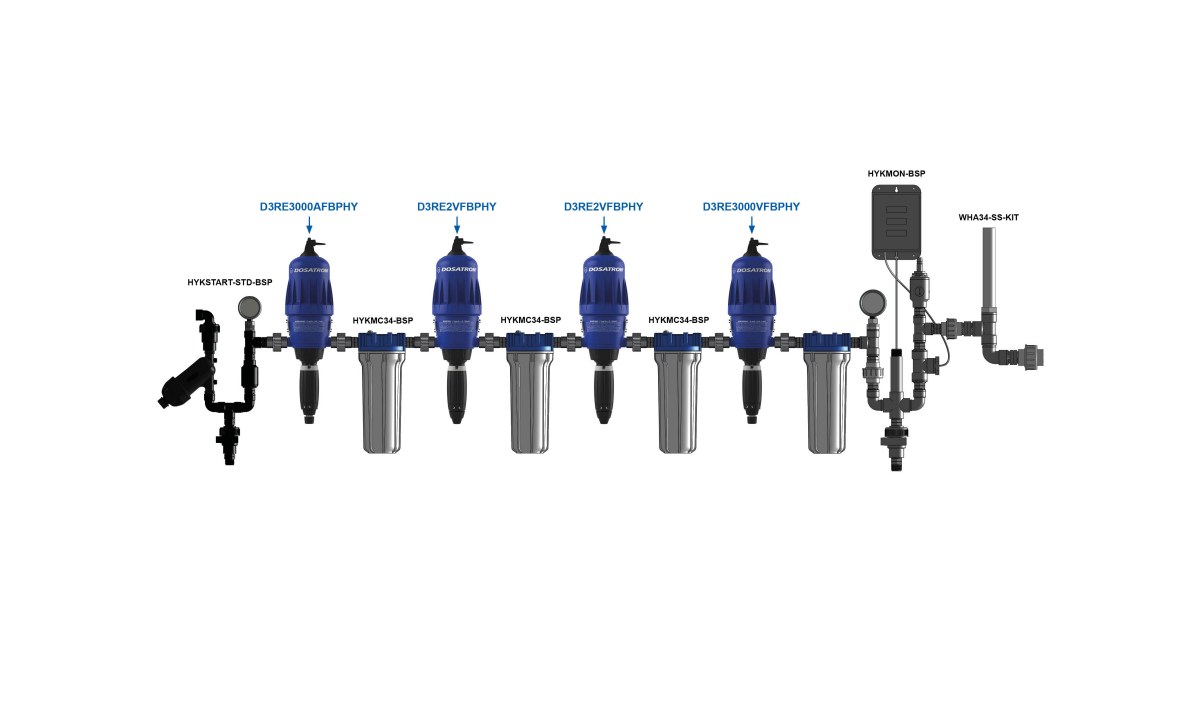 Kit dosatron Athena Pro