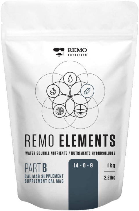 Elements Parte B