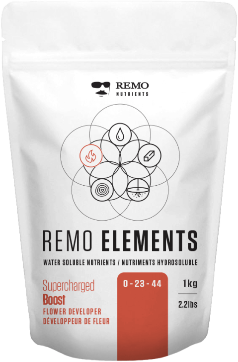 Elements Supercharged Boost