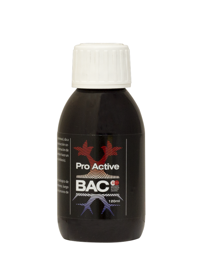 Pro-active BAC