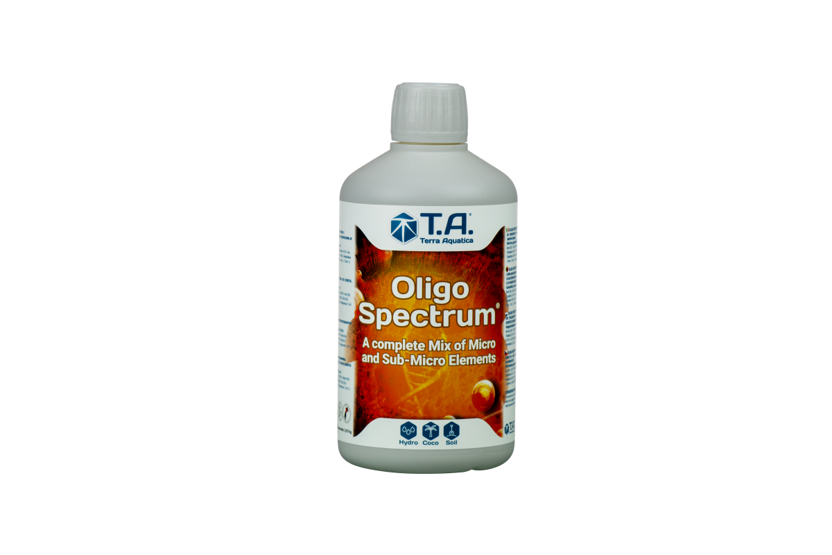 Oligo Spectrum